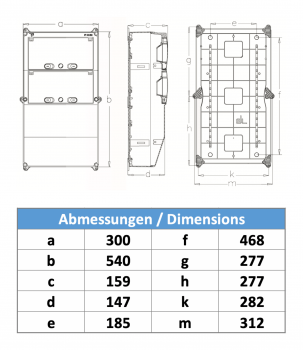 Stromverteiler Leergehäuse IP65 - 26 Module